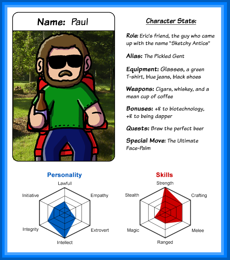 character sheet Paul